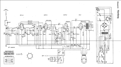 Drucktasten Autosuper Hamburg; Blaupunkt Ideal, (ID = 11373) Car Radio