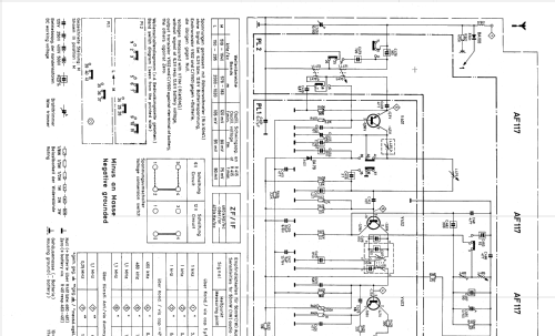 Hamburg ATR Alltransistor ab T 580001; Blaupunkt Ideal, (ID = 832272) Car Radio