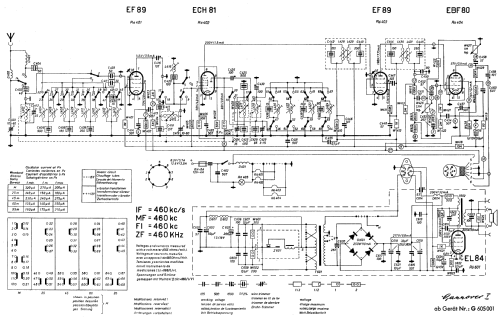 Hannover I ab G 605001; Blaupunkt Ideal, (ID = 686765) Car Radio