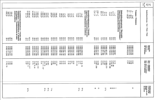 Ingolstadt 7.635.691 ab 600001 / 900001; Blaupunkt Ideal, (ID = 575013) Car Radio