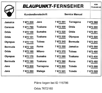 Jamaica 7.671.230; Blaupunkt Ideal, (ID = 673576) Television