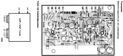 Java 7.679.032; Blaupunkt Ideal, (ID = 788013) Fernseh-E