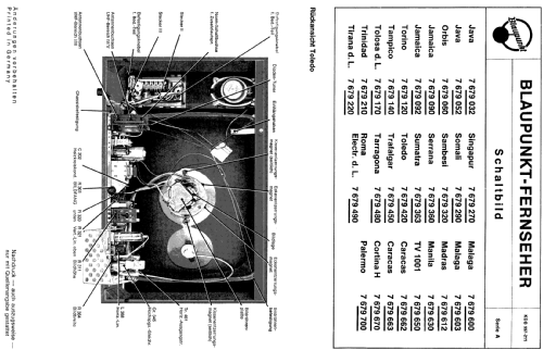 Java 7.679.032; Blaupunkt Ideal, (ID = 788014) Television