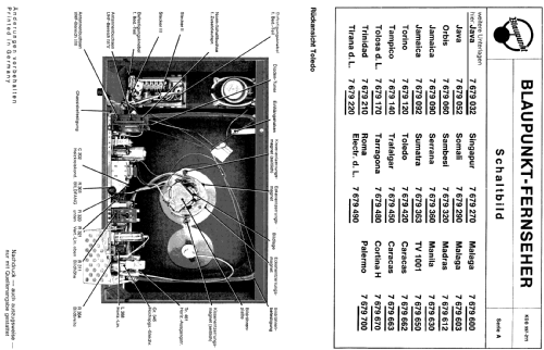 Java 7.679.052; Blaupunkt Ideal, (ID = 788020) Television