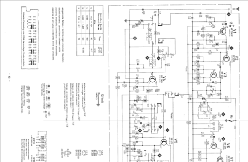 Karlsruhe 7.633.655; Blaupunkt Ideal, (ID = 156817) Car Radio