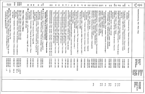 Karlsruhe 7.635.640.011 ab 600001 und ab 900001; Blaupunkt Ideal, (ID = 575454) Car Radio