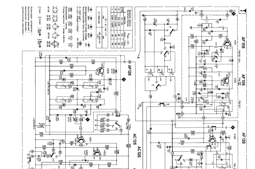 Köln ab X 1400001; Blaupunkt Ideal, (ID = 421207) Car Radio