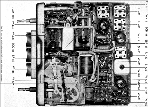 Köln Transistor ab G 920001; Blaupunkt Ideal, (ID = 652124) Car Radio