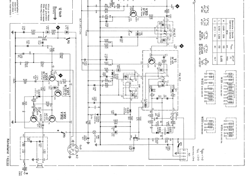 Konstanz 7.633.333; Blaupunkt Ideal, (ID = 146247) Car Radio