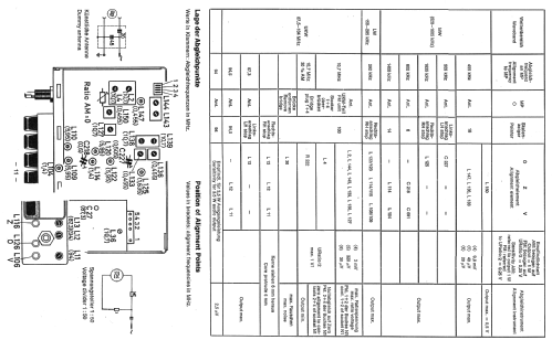 Konstanz 7.635.333 ab F 850001; Blaupunkt Ideal, (ID = 481655) Car Radio