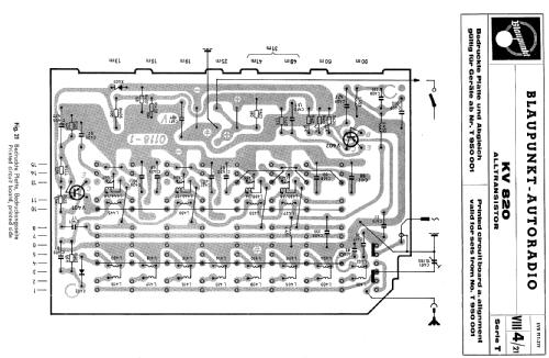 Kurzwellenvorsatz KV820; Blaupunkt Ideal, (ID = 201453) Converter