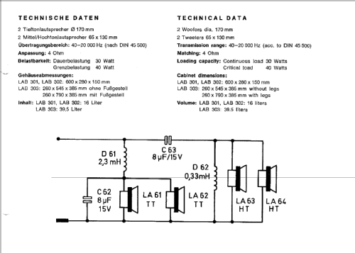 LAB 302 ; Blaupunkt Ideal, (ID = 292499) Parleur