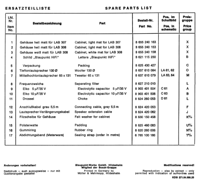 LAB 307; Blaupunkt Ideal, (ID = 1752723) Parlante