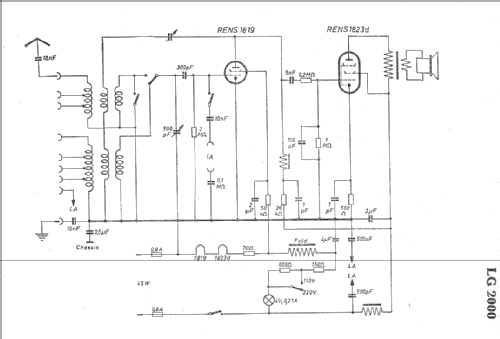 LG2000; Blaupunkt Ideal, (ID = 7222) Radio