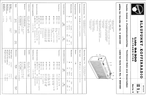 Lido 94300; Blaupunkt Ideal, (ID = 151322) Radio