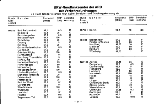 Lübeck 11 7.641.011.010; Blaupunkt Ideal, (ID = 1618283) Car Radio