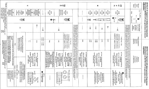 Lübeck CR Super-Arimat 7.638.921; Blaupunkt Ideal, (ID = 607233) Car Radio