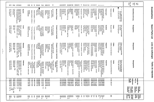 Ludwigshafen Arimat ASU 7.636.323 ab 2400001; Blaupunkt Ideal, (ID = 583892) Car Radio