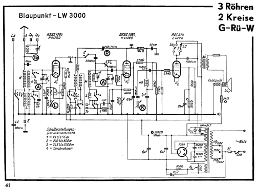 LW3000; Blaupunkt Ideal, (ID = 13764) Radio