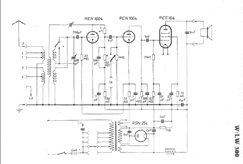 LW300 ; Blaupunkt Ideal, (ID = 7269) Radio