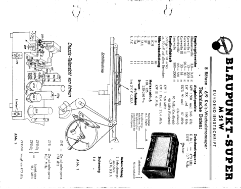 M51W; Blaupunkt Ideal, (ID = 1530114) Radio