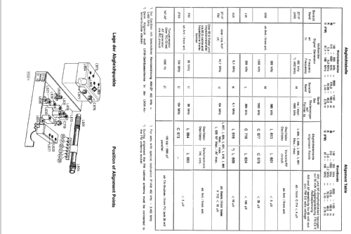 Madeira 7.622.291; Blaupunkt Ideal, (ID = 147693) Radio