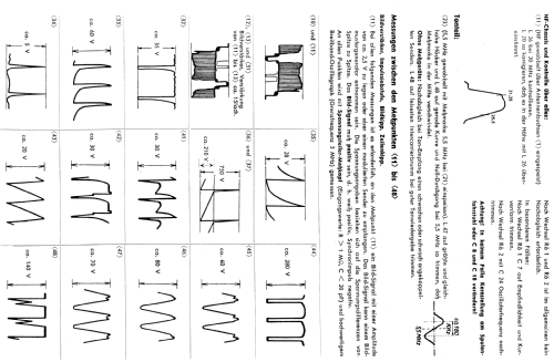 Manila F4054; Blaupunkt Ideal, (ID = 786351) Televisión