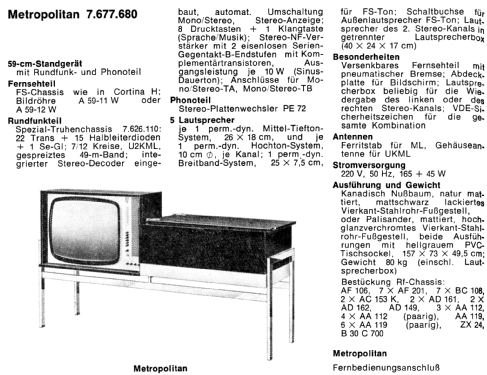 Metropolitan 7.677.680; Blaupunkt Ideal, (ID = 1996827) TV-Radio