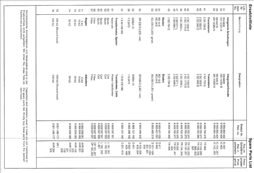 Micronic C-60 7620400; Blaupunkt Ideal, (ID = 1308756) Enrég.-R