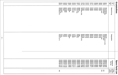 Micronic C-60 7620400; Blaupunkt Ideal, (ID = 1750617) Ton-Bild