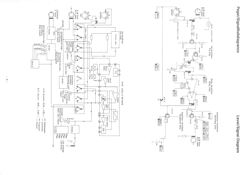 Micronic C-60 7620400; Blaupunkt Ideal, (ID = 1886226) Enrég.-R