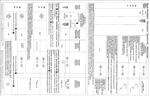 Montreal SM 21 7.641.747.010; Blaupunkt Ideal, (ID = 611200) Car Radio