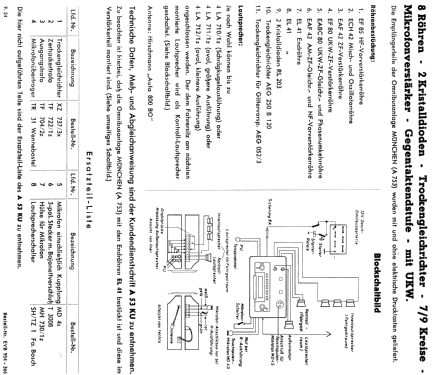 München A753; Blaupunkt Ideal, (ID = 995208) Car Radio