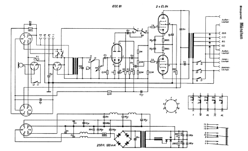 München II UM; Blaupunkt Ideal, (ID = 38593) Car Radio