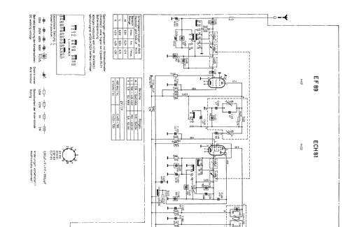 München III TR ab E 990001; Blaupunkt Ideal, (ID = 940390) Car Radio