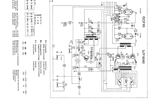 München III TR ab E 990001; Blaupunkt Ideal, (ID = 940396) Car Radio