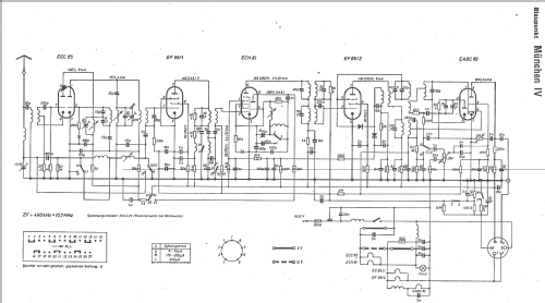 München IV ; Blaupunkt Ideal, (ID = 11348) Car Radio