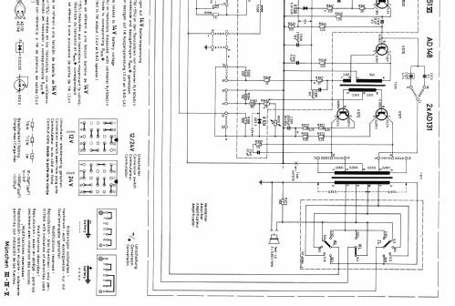 München IV ab V 991001; Blaupunkt Ideal, (ID = 624077) Car Radio