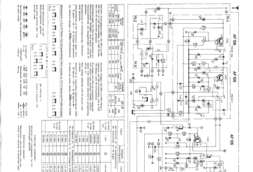 München IV ab V 991001; Blaupunkt Ideal, (ID = 624078) Car Radio