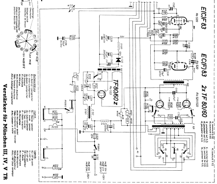 München IV TR Transistor; Blaupunkt Ideal, (ID = 603258) Car Radio