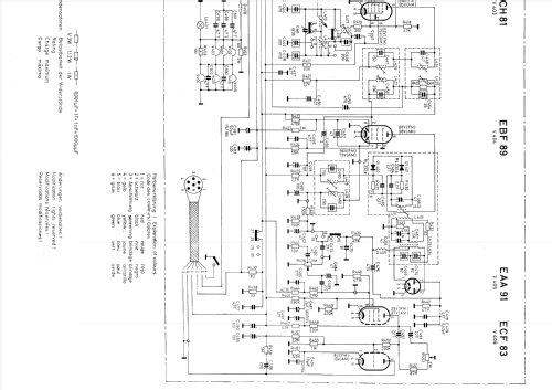 München IV TR ab D 982601; Blaupunkt Ideal, (ID = 622881) Car Radio