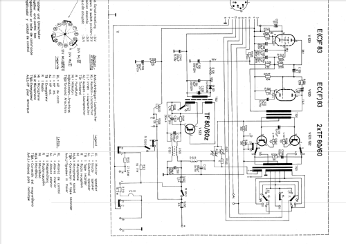 München IV TR ab D 982601; Blaupunkt Ideal, (ID = 622884) Car Radio