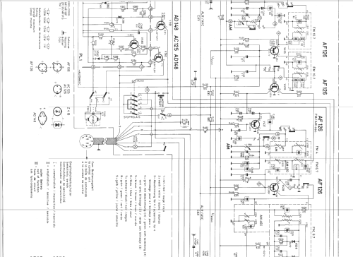 München V ab V 993001; Blaupunkt Ideal, (ID = 624096) Car Radio