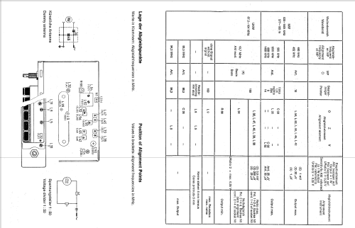 Münster 7.633.620; Blaupunkt Ideal, (ID = 146328) Car Radio