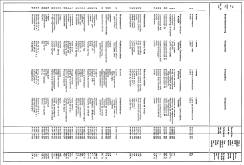 Münster ARI 7.636.623; Blaupunkt Ideal, (ID = 585470) Car Radio