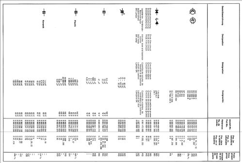 Münster ARI 7.636.623; Blaupunkt Ideal, (ID = 585473) Car Radio