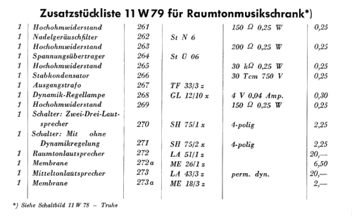 Raumton-Musiktruhe 11W79; Blaupunkt Ideal, (ID = 345882) Radio