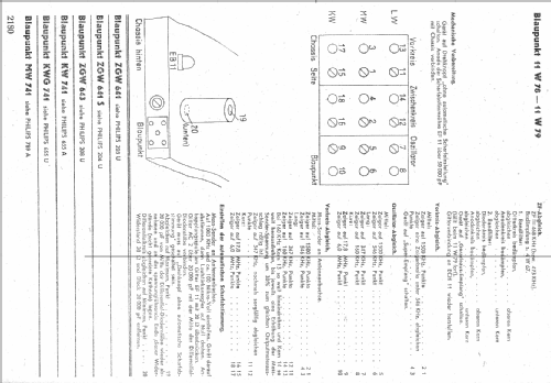 Musiktruhe 11W78; Blaupunkt Ideal, (ID = 8090) Radio