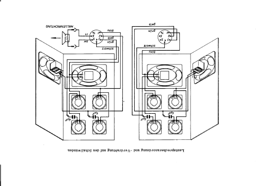 New York 41 400; Blaupunkt Ideal, (ID = 521375) Radio