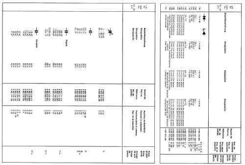 Nürnberg 7.636.630; Blaupunkt Ideal, (ID = 587214) Car Radio